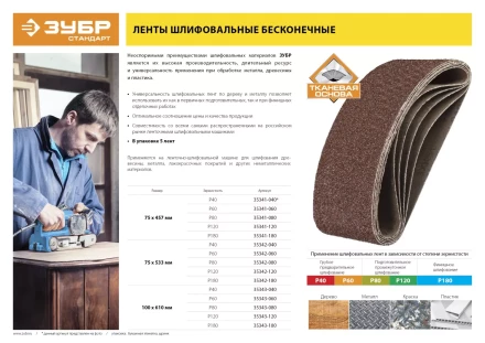 Лента шлифовальная бесконечная ЗУБР &quot;СТАНДАРТ&quot; на тканевой основе, для ЛШМ, P80, 75х457мм, 5 шт 35341-080 купить в Урае