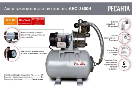 Автономная насосная станция Ресанта АНС-3600Н 77/1/2 купить в Урае