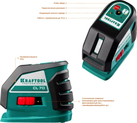 Нивелиры лазерные CL-70, 360 град, 20/70м, IP54 34660-4 купить в Урае