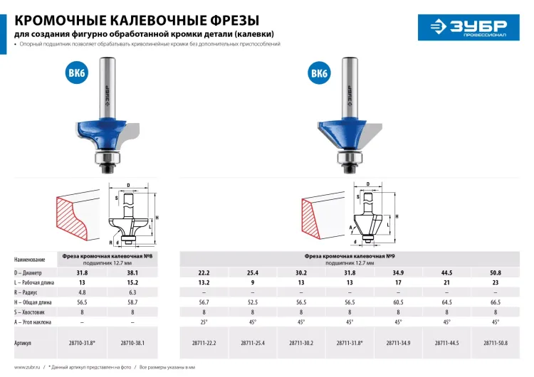 Фреза кромочная калевочная(фасочная) №9 с подшипником 127мм серия ПРОФЕССИОНАЛ купить в Урае