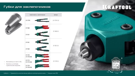 Губки для заклепочников KRAFTOOL 31181-SJ купить в Урае