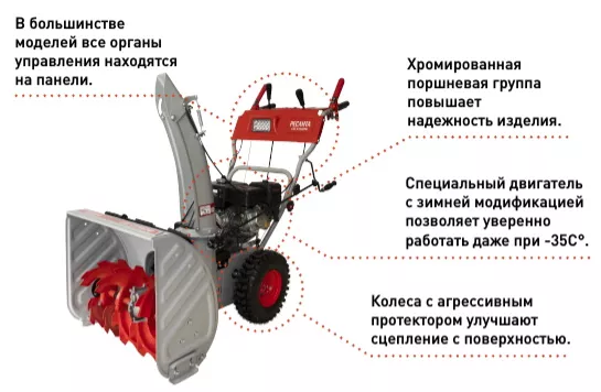 Бензиновые снегоуборщики Ресанта СБ 4800ПЭ 70/7/33 купить в Урае