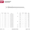 Гвозди ЗУБР "МАСТЕР" финишные оцинкованные №7811-7035, 1.8х50мм, 5кг 305310-18-050 купить в Урае