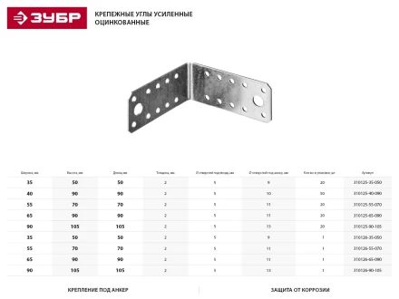 Крепежный угол ЗУБР &quot;МАСТЕР&quot;, 55х70х70мм, 1шт 310126-55-070 купить в Урае