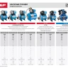 Насосная станция НАС-М3-1200 серия МАСТЕР купить в Урае