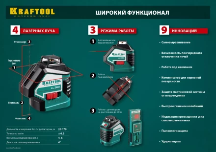 Нивелиры лазерные LL-360, 360 град, 20/70м, IP54 34645 купить в Урае