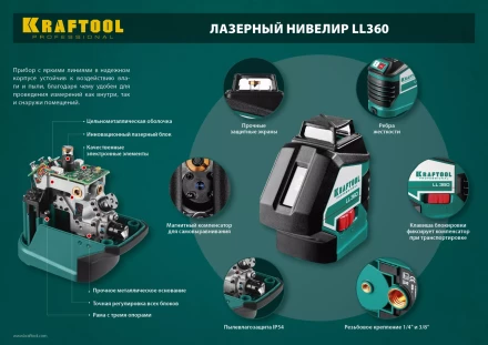 Нивелиры лазерные LL-360, 360 град, 20/70м, IP54 34645 купить в Урае