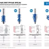Фрезы кромочные фигурные №1 серия ПРОФЕССИОНАЛ купить в Урае