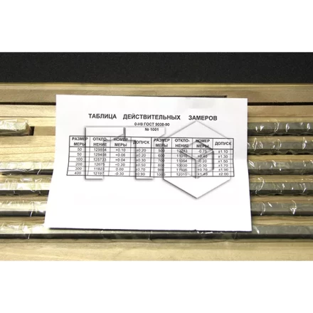 Набор КМД №9 класс 0 купить в Урае