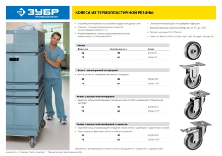 ЗУБР d 75 мм, г/п 60 кг, резина/полипропилен, термопластичное неповоротное колесо, Профессионал (30946-75-F) купить в Урае