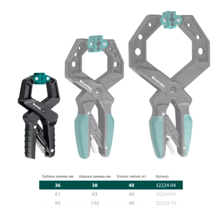 Струбцина KRAFTOOL RC-xx, зажимная ручная 32224-04 купить в Урае