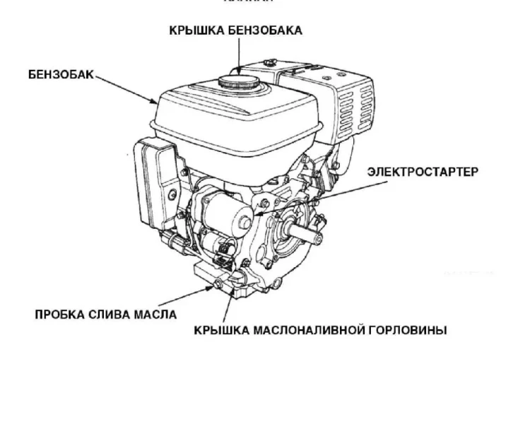 Бензиновый двигатель KIPOR KG390D(1) шпонка купить в Урае