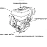 Бензиновый двигатель KIPOR KG390D(1) шпонка купить в Урае