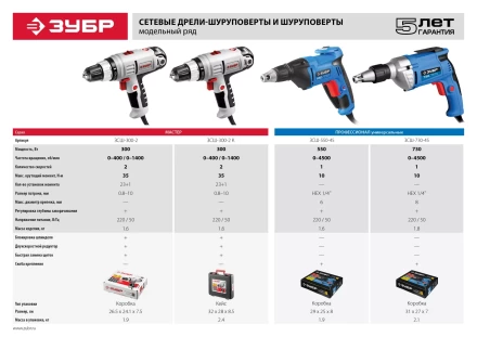 Шуруповерт сетевой ЗСШ-550-45 серия ПРОФЕССИОНАЛ купить в Урае