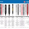 ЗУБР МК-400 желтый, 2-4 мм маркер-краска (06325-5) купить в Урае
