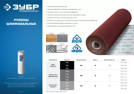 ЗУБР Р100, 800 мм, 30 м, водостойкий, шлифовальный рулон на тканевой основе, Профессионал (35501-100) купить в Урае