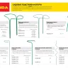 Опора GRINDA для цветов, d25х65см 422388-25-065 купить в Урае