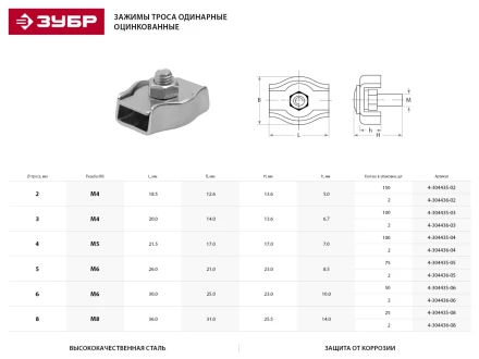 Зажим троса ЗУБР одинарный, оцинкованный, 6мм, 2 шт 4-304436-06 купить в Урае