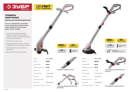 Триммер электрический ЗТЭ-25-380 серия МАСТЕР купить в Урае