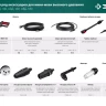 ЗУБР для пистолета МИГ-180, 15 м, шланг высокого давления (70411-180-15) купить в Урае