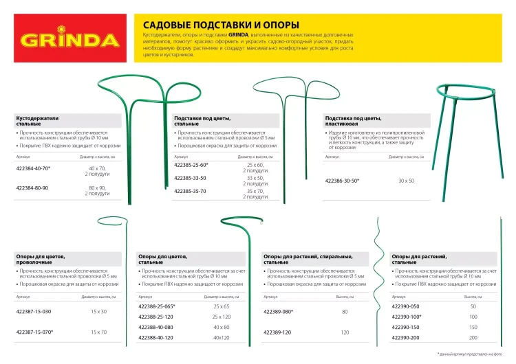 Опора GRINDA для цветов, d40х80см 422388-40-080 купить в Урае