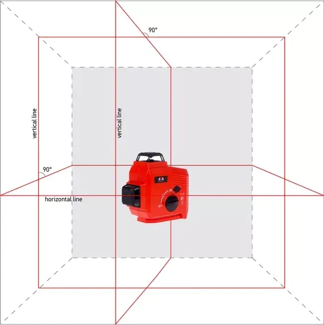 Нивелир лазерный ADA Topliner 3x360 купить в Урае