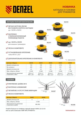Головка триммерная универсальная быстрозажимная, шайба М8,М10,М20 Denzel 96387 купить в Урае