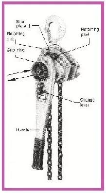 Таль ручная рычажная HSH-V LB г-п 9 тонн H=9 метра купить в Урае
