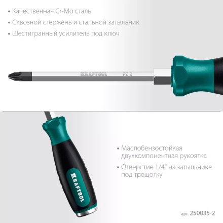 Ударные отвертки IMPACT 250035-2 купить в Урае