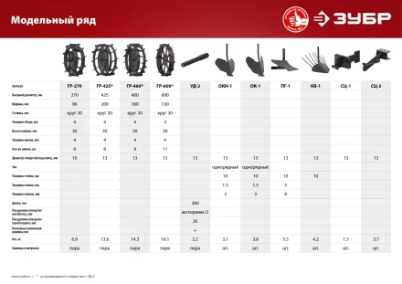 Грунтозацепы серия МАСТЕР ГР-460 купить в Урае