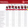 Грунтозацепы серия МАСТЕР ГР-460 купить в Урае