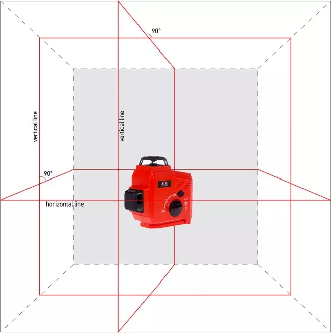 Нивелир лазерный ADA Topliner 3x360 Set купить в Урае