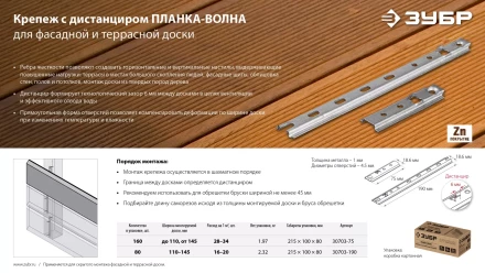 ЗУБР Планка-Волна, 75 мм, цинк, 160 шт, крепеж для монтажа фасадной и террасной доски (30703-75) купить в Урае