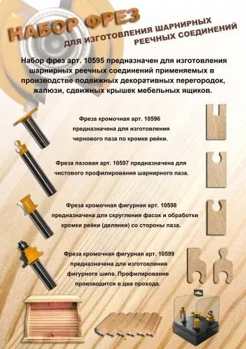 Набор фрез д/изг шарнирного соед хв 12мм 4шт Энкор 10595 купить в Урае