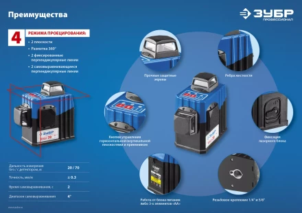 Нивелиры лазерные Крест-2D 360 две плоскости со штативом серия ПРОФЕССИОНАЛ купить в Урае