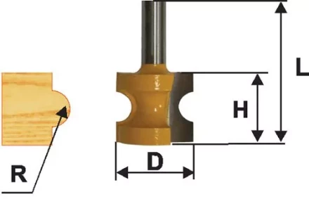 Фреза кром полустержневая ф254мм R48мм хв 8мм 9311 купить в Урае