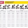 Пила торцовочная с протяжкой ЗПТ-210-1600 ПЛ серия МАСТЕР купить в Урае