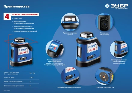 Нивелиры лазерные Крест-360 двухлучевой 360 серия ПРОФЕССИОНАЛ купить в Урае