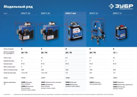 Нивелиры лазерные Крест-360 двухлучевой 360 серия ПРОФЕССИОНАЛ купить в Урае