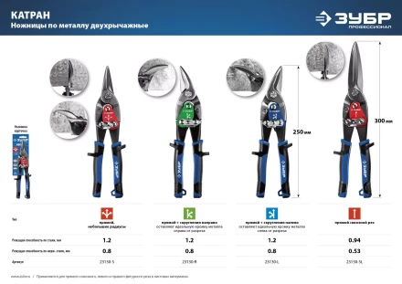ЗУБР 250 мм, правые ножницы по металлу, Профессионал (23130-R) купить в Урае