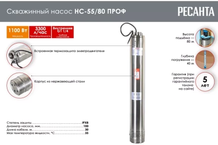 Скважинный насос Ресанта НС-55/80 ПРОФ 77/3/2 купить в Урае
