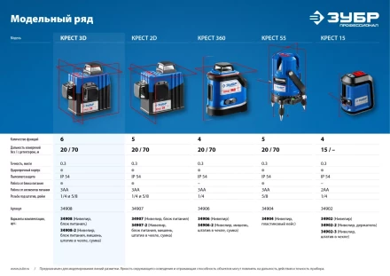 Нивелиры лазерные Крест-3D 360 3 перпендикулярные плоскости серия ПРОФЕССИОНАЛ купить в Урае
