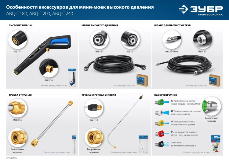 ЗУБР для пистолета МИГ-280, струйная трубка (70406-280) купить в Урае