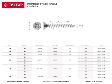 Саморезы СУ-Б универсальные, 40 x 3.5 мм, 8 000 шт, белый цинк, ЗУБР 300370-35-040 купить в Урае