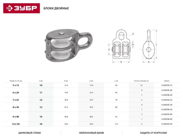 Блок ЗУБР двойной, оцинкованный, нейлоновый шкив, 8x30мм, 1 шт 4-304596-30 купить в Урае