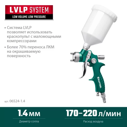 Пневматический краскопульт с верхним бачком 06524-1.4 купить в Урае