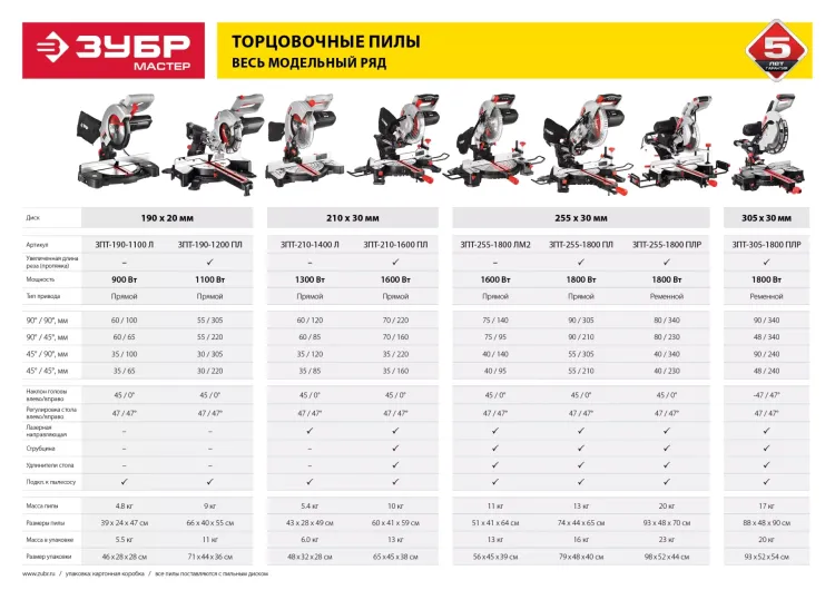 Пила торцовочная с ременной передачей ЗПТ-305-1800 ПЛР серия МАСТЕР купить в Урае
