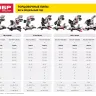 Пила торцовочная с ременной передачей ЗПТ-305-1800 ПЛР серия МАСТЕР купить в Урае