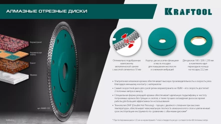 Диск алмазный для УШМ и плиткорезов супертонкие  ULTRA-THIN 36685-180 купить в Урае