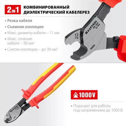 Кабелерез KS диэлектрический 1000 В 23333-20V купить в Урае